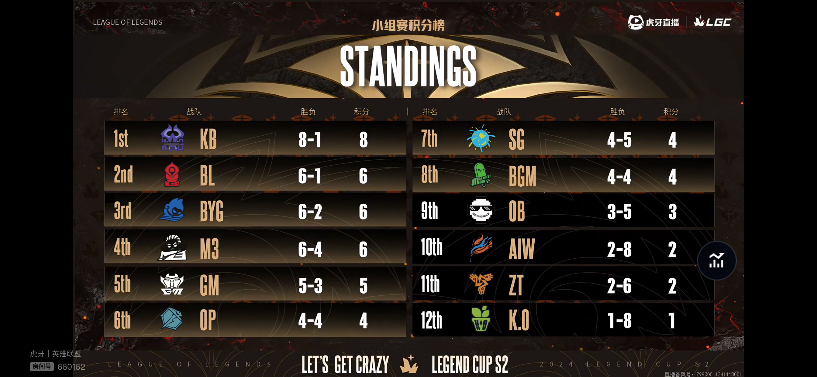 Uzi关键时刻晋级，塞尔维亚队助力球队获胜！